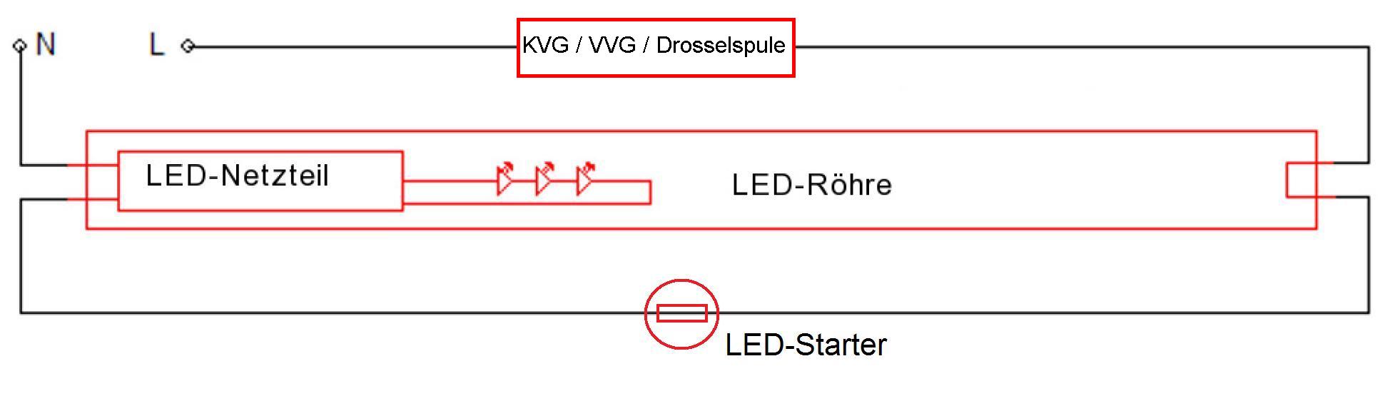 LED Starter für LED Röhre